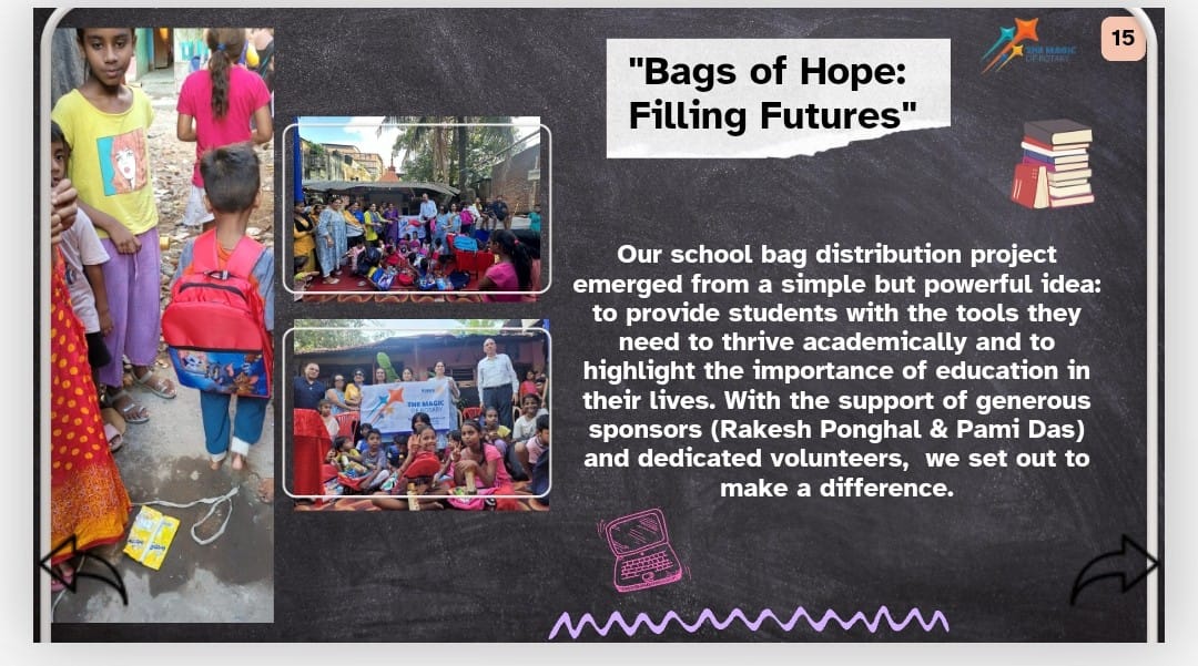 Read more about the article Bags of Hope